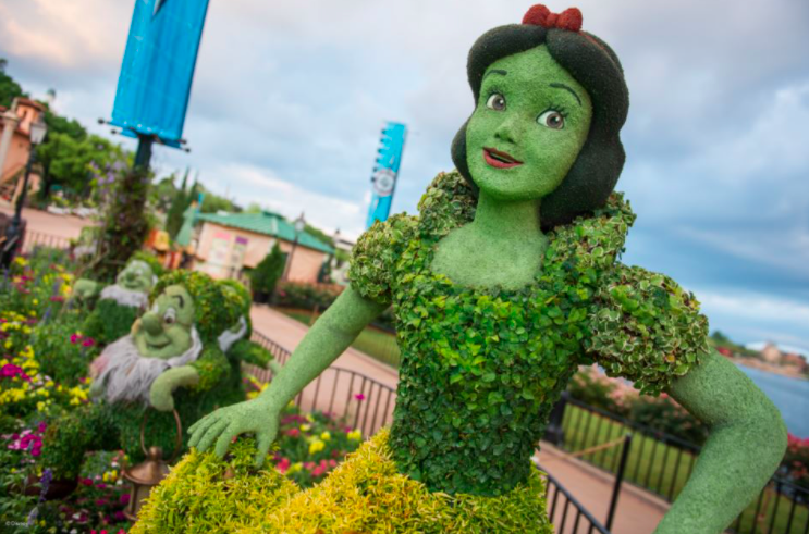 quando visitar orlando