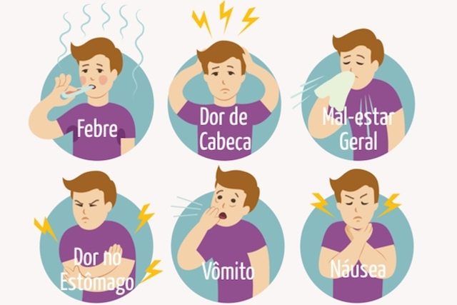 principsais-sintomas-da-intoxicacao-alimentar-2-640-427