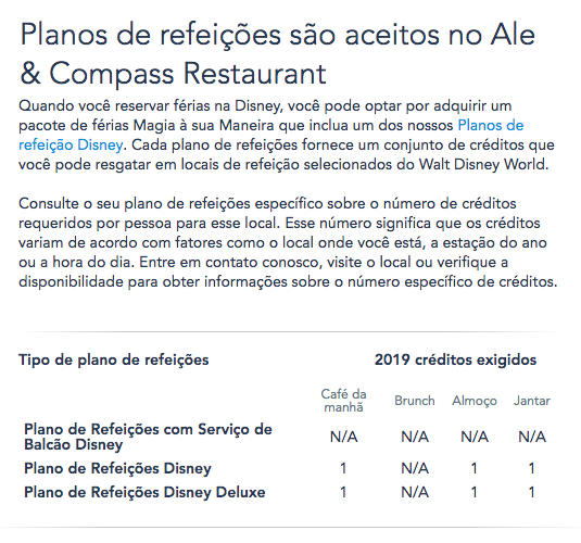 restaurante 
Ale & Compass