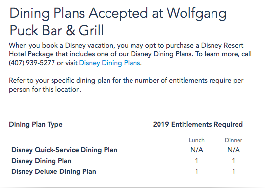 Wolfgang Puck