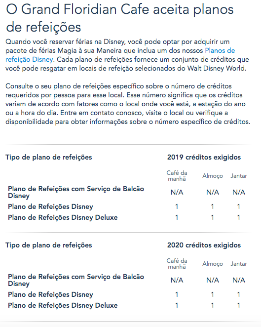 Plano de Refeições da Disney