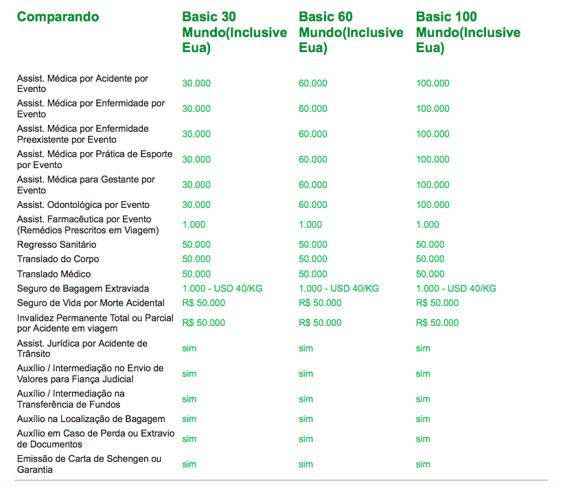 Seguro-Saúde com desconto