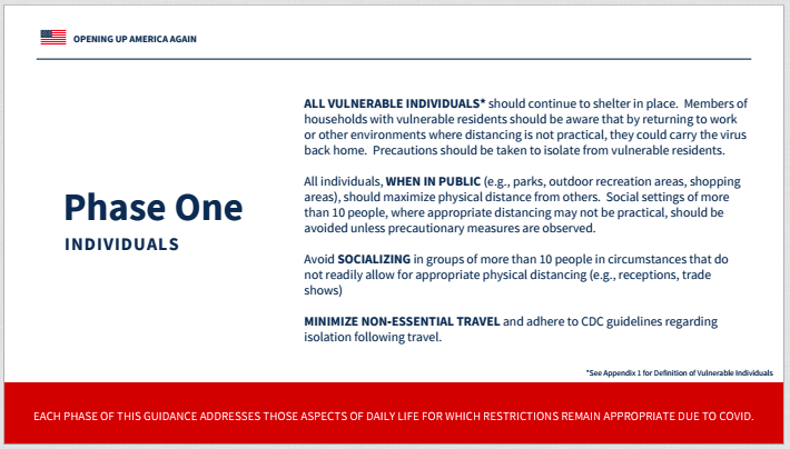 coronavirus rumo a orlando