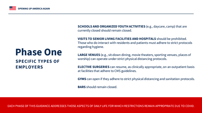 coronavirus rumo a orlando