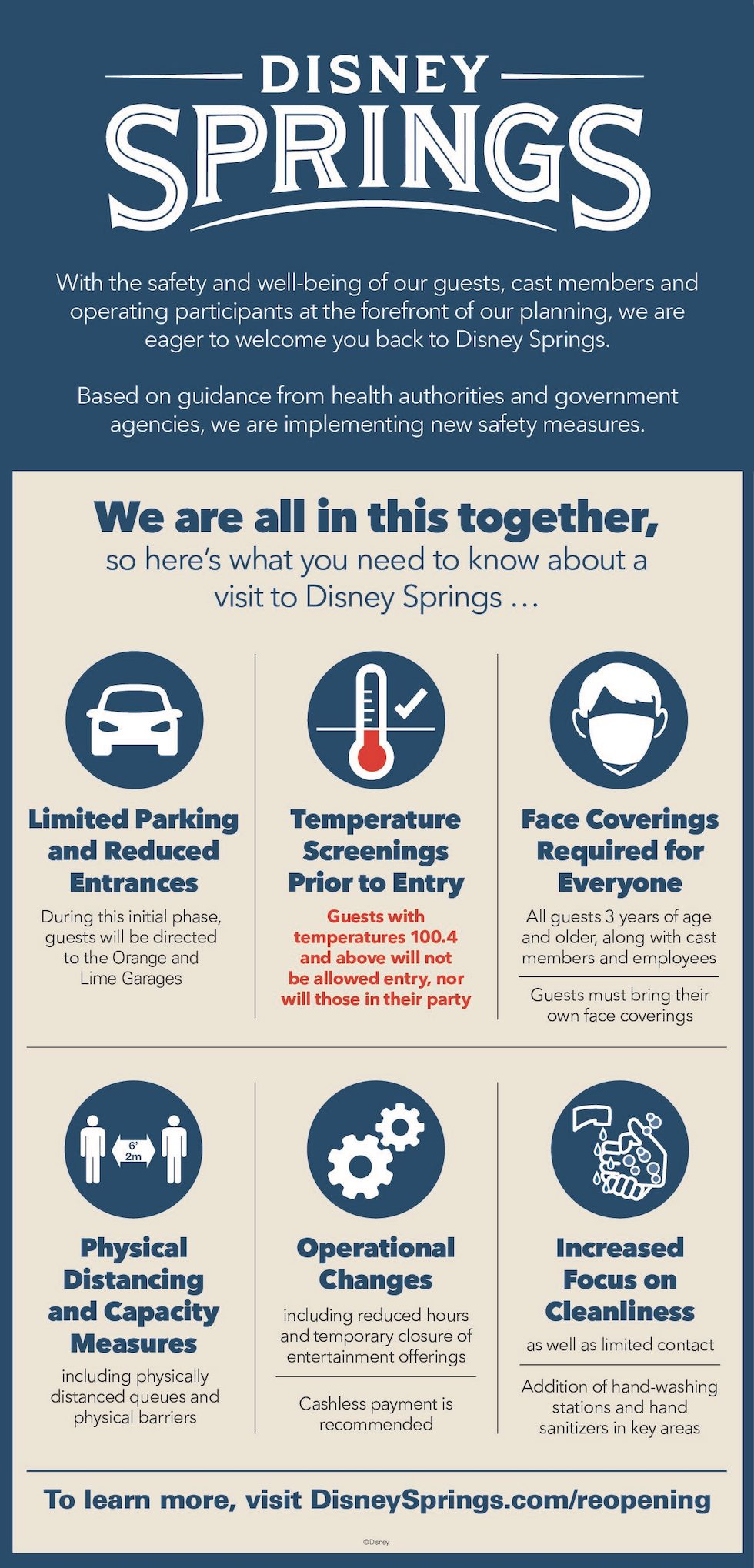 disney springs rumo a orlando