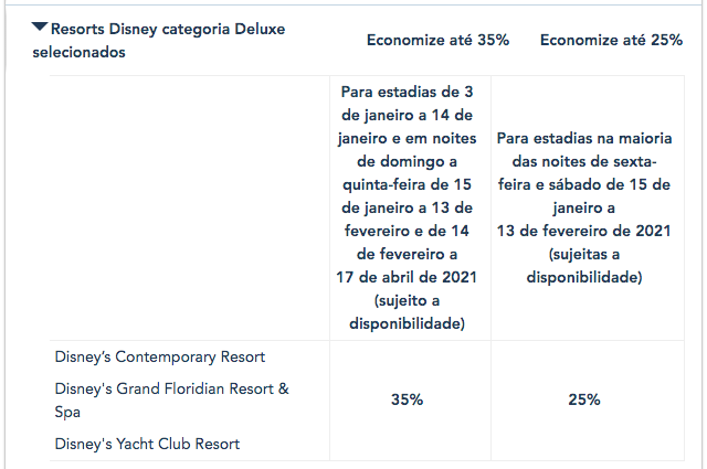 promocao hoteis disney 2021