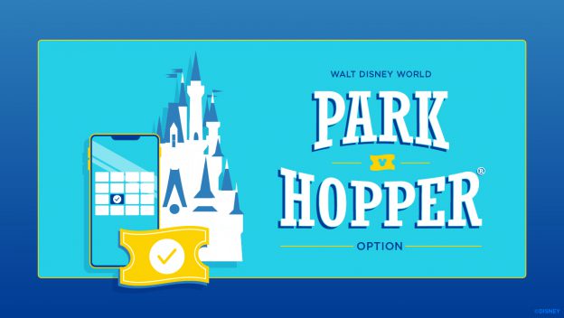 Disney retorna com opção Park Hopper a partir de Janeiro de 2021