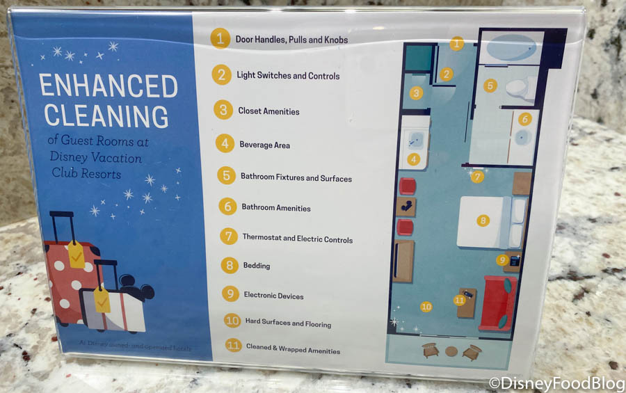 Vale a pena visitar Orlando agora? Tema: Hotéis