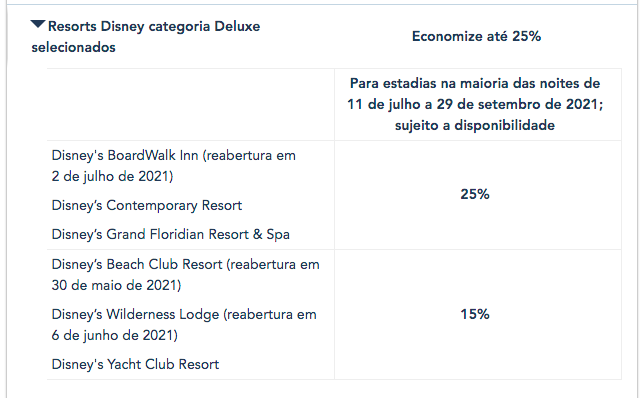 promocao hoteis disney