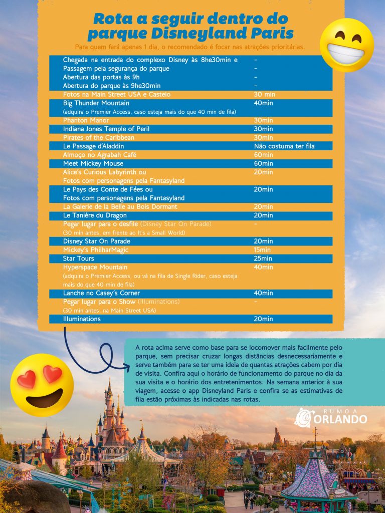 Atrações Disneyland Paris