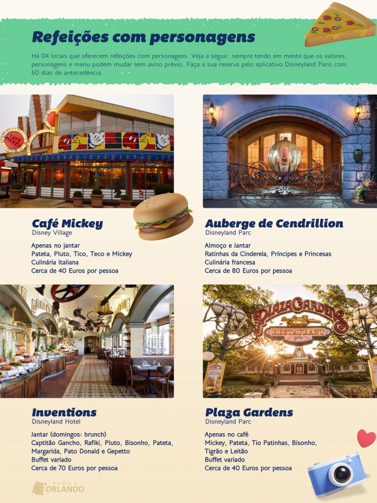 Restaurantes com personagens Disney Paris