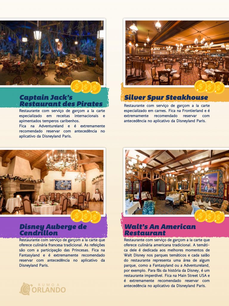 Restaurantes Disneyland Paris