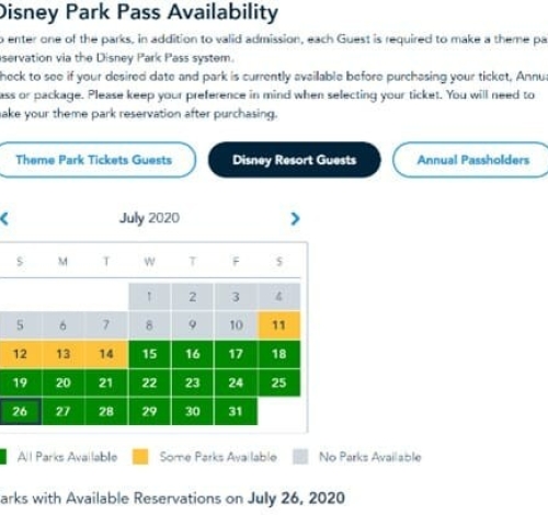Fim do Park Pass na Disney 
