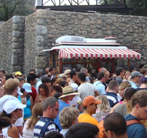 Orlando em Julho - Tudo o que você precisa saber.