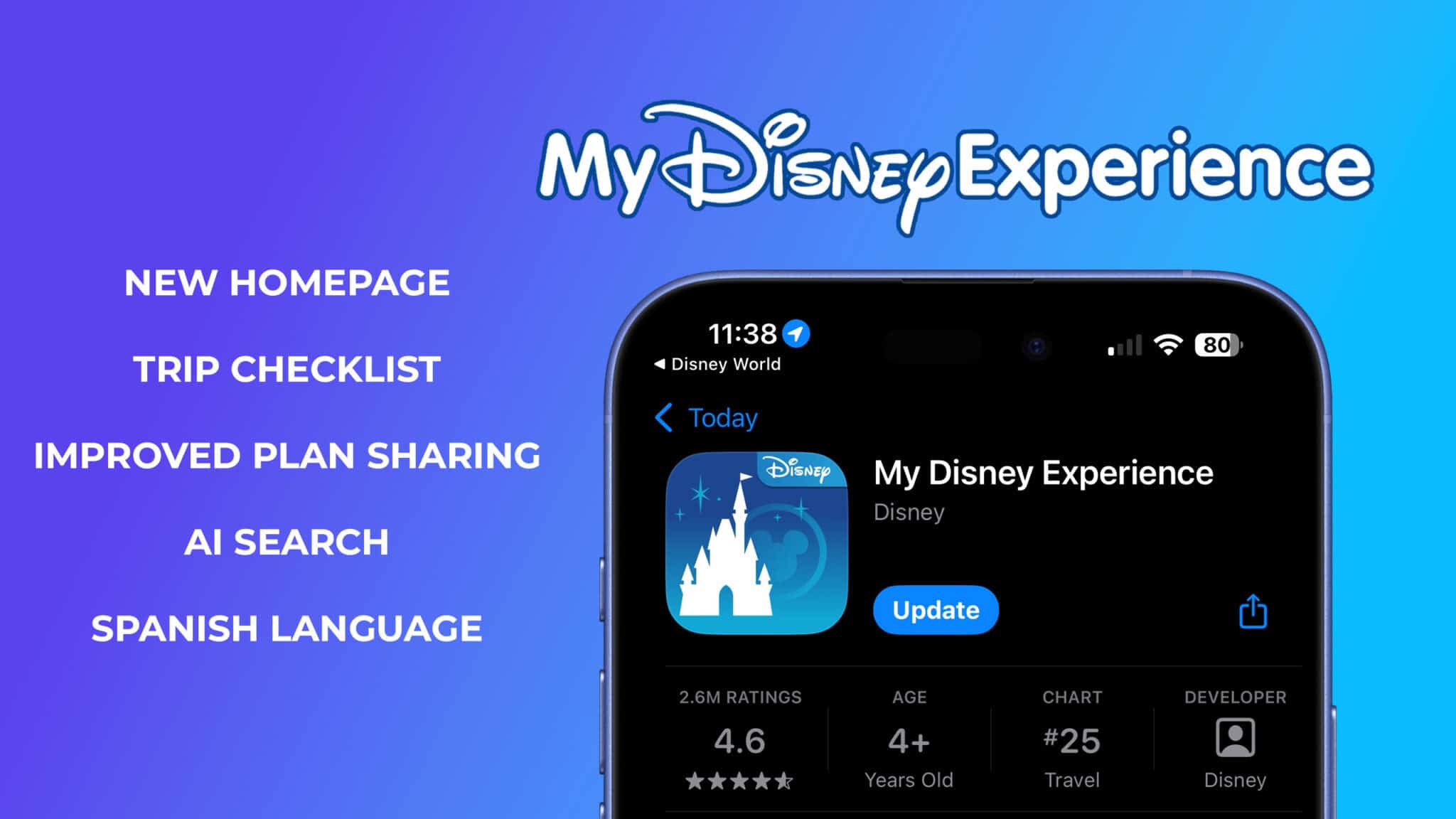 aplicativo da disney