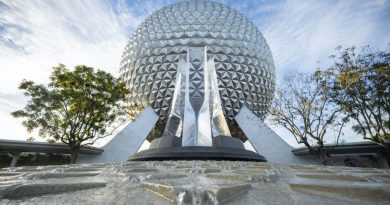 park pass esgotado no Epcot para 1 de outubro