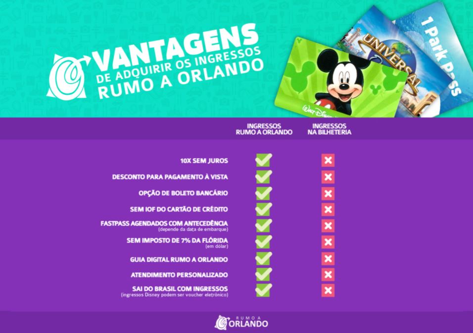 Encontrando os personagens da Disney: Guardando Memórias Mágicas nos  Parques Temático - Coisas de Orlando