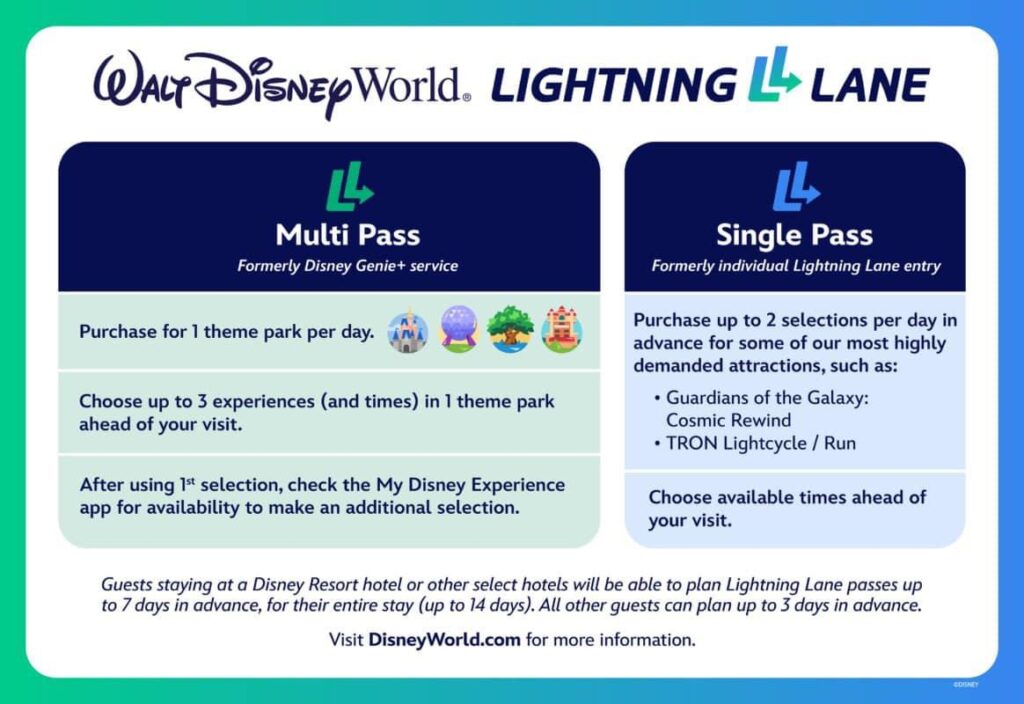 Lightning Lanes Disney
