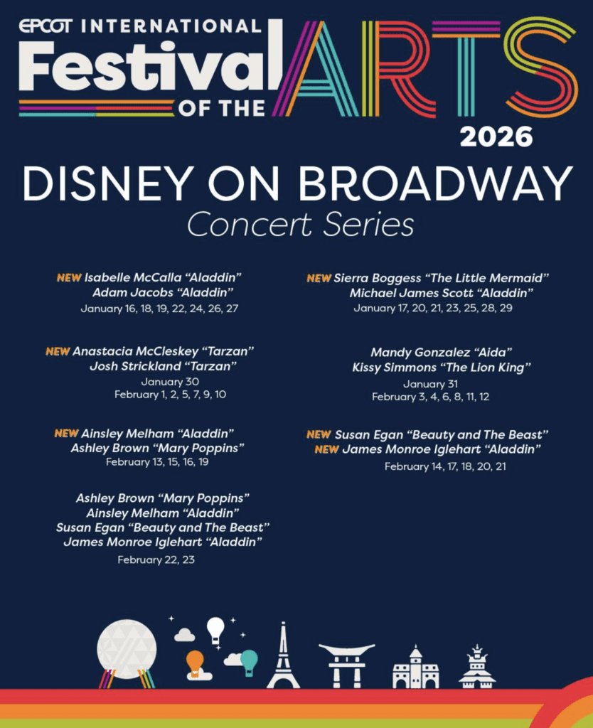 festival of the arts epcot